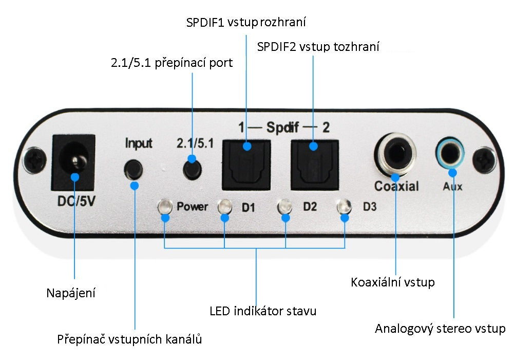 Dts Digital To Analog Audio Decoder Fiber Coaxial To 5.1 Channel Dolby Ac-3 Converter