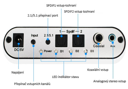 Dts Digital To Analog Audio Decoder Fiber Coaxial To 5.1 Channel Dolby Ac-3 Converter